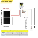 HEGEL 24V 210W SOLAR DALGIÇ POMPA - Görsel 4