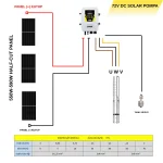HEGEL 72V 1100W Solar Dalgıç Pompa - Görsel 4