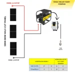 HEGEL SOLAR YÜZEY POMPASI DC 72V 1100W - Görsel 4